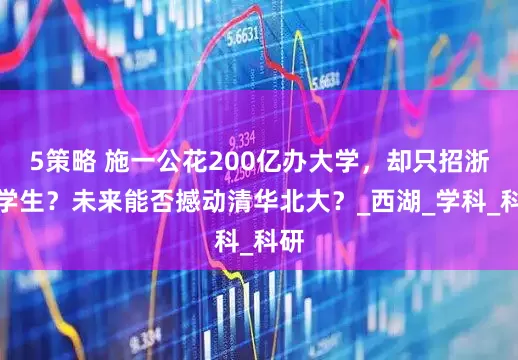 5策略 施一公花200亿办大学，却只招浙江学生？未来能否撼动清华北大？_西湖_学科_科研