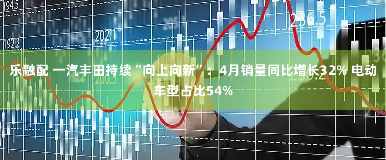 乐融配 一汽丰田持续“向上向新”：4月销量同比增长32% 电动车型占比54%